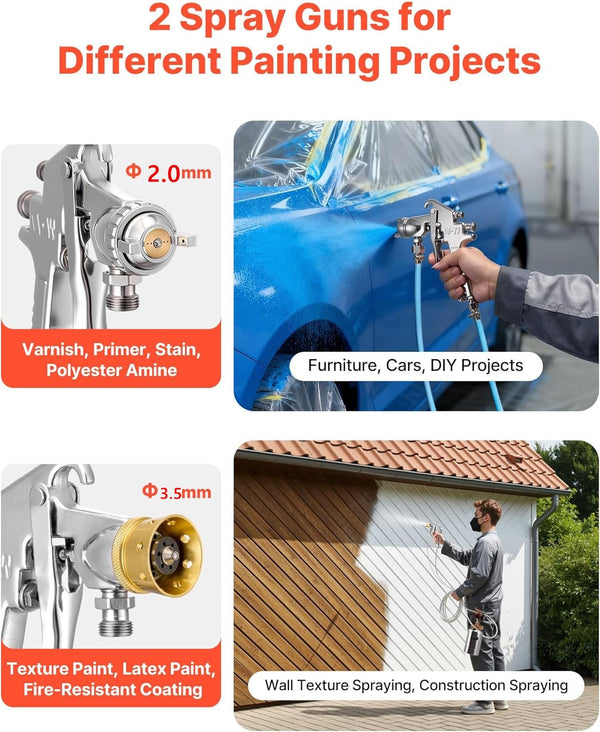 High Pressure Pot Tank Kit with Pipe Pressure Paint Sprayer Commercial Painting