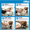Back Roller Wheel Set of 4 Massage Roller with Density Foam for Physical Therapy