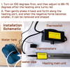 1200mm Acrylic Bender Heater Manual Hot Heating Bender Tool for 1-6mm Bending