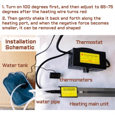 1200mm Acrylic Bender Heater Manual Hot Heating Bender Tool for 1-6mm Bending