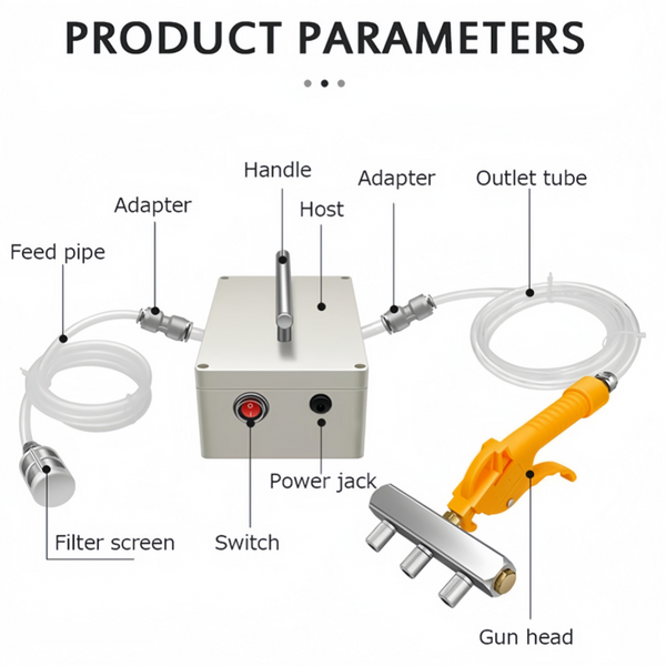 65W Electric Meat Marinade Injector Pump Flavor Syringe for Lamb Beef Pork BBQ