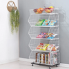 5 Tier Retail Display Rack Organizer Storage Shelf Heavy Duty Metal Basket Cart