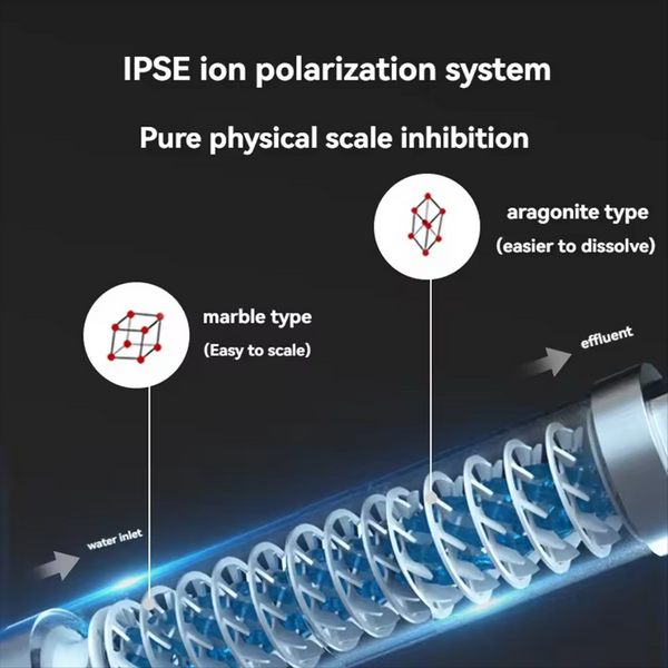IPS Whole House Anti Lime Scale Water Descaler Softener System Filter