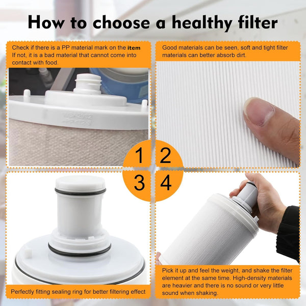 100186 Water Filter with Pre-Filter Compatible with Amway eSpring Water Filter