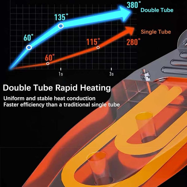 Plastic Water Pipe Welder Constant Temperature Hot Melt Machine Welder Machine