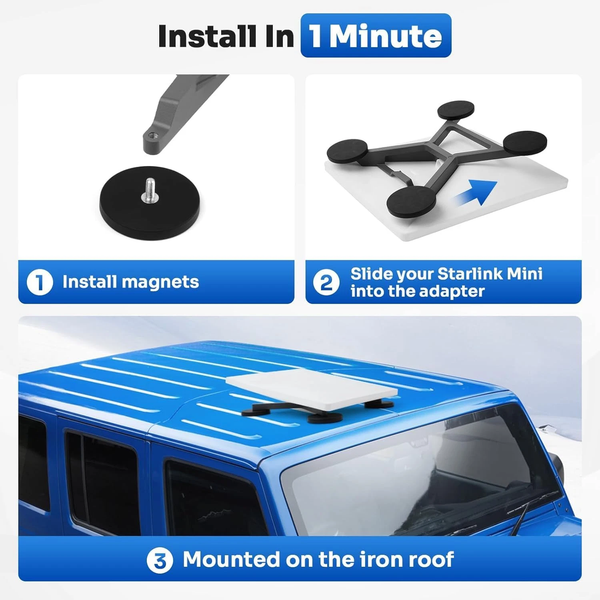 Starlink Mini Magnetic Roof Mount Flat Mount Kit for Car Truck RV Boat