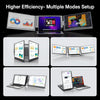 Laptop Screen Extender Triple-fold 11.6 In FHD 1080P Portable Monitor Extended