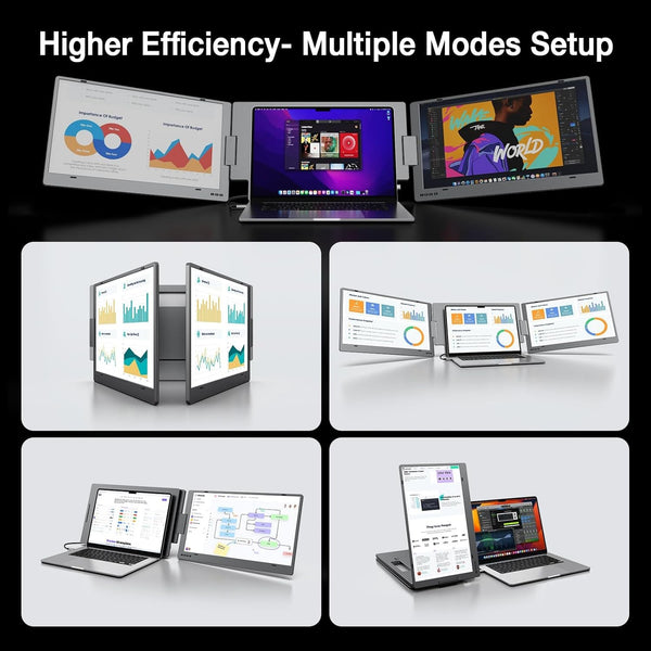 Laptop Screen Extender Triple-fold 11.6 In FHD 1080P Portable Monitor Extended
