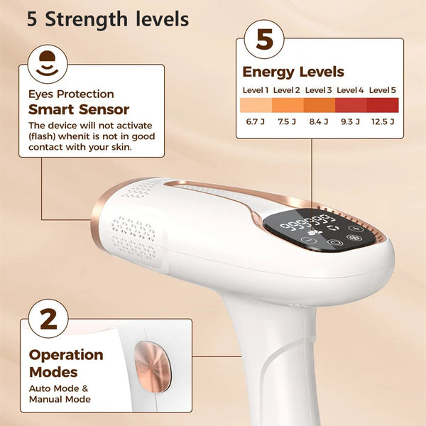 Permanent Hair Removal IPL Laser Ice Point 999,999 Flashes Painless Epilator