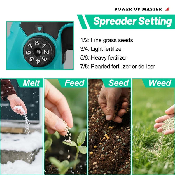 Cordless Seed and Fertiliser Spreader Handheld Grass Seed Spreader Lawn Spreader