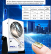 Ionizing Air Blower Static Eliminator Fan Desktop Ionizer Air Blower ESD Ionizer