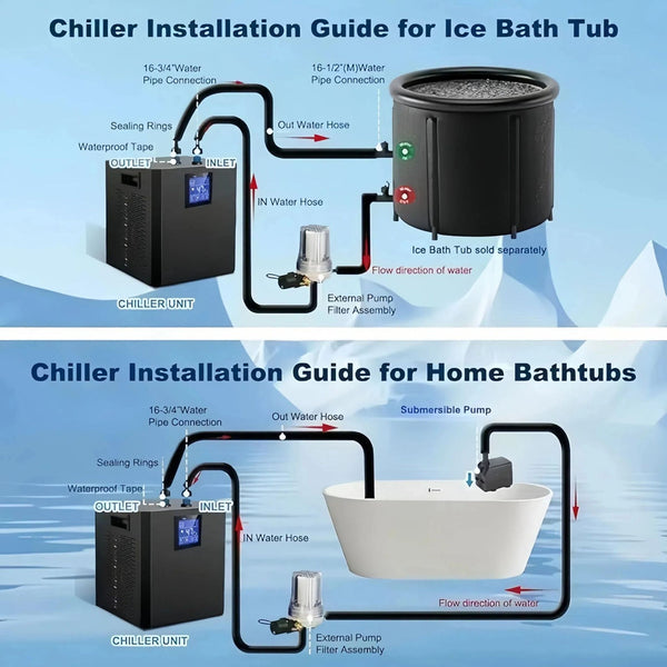 Ice Bath Water Chiller for Cold Plunge Tubs 1/3 HP Upgraded Cold Plunge Chiller