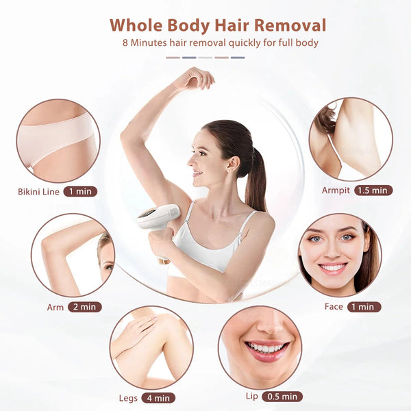 Permanent Hair Removal IPL Laser Ice Point 999,999 Flashes Painless Epilator