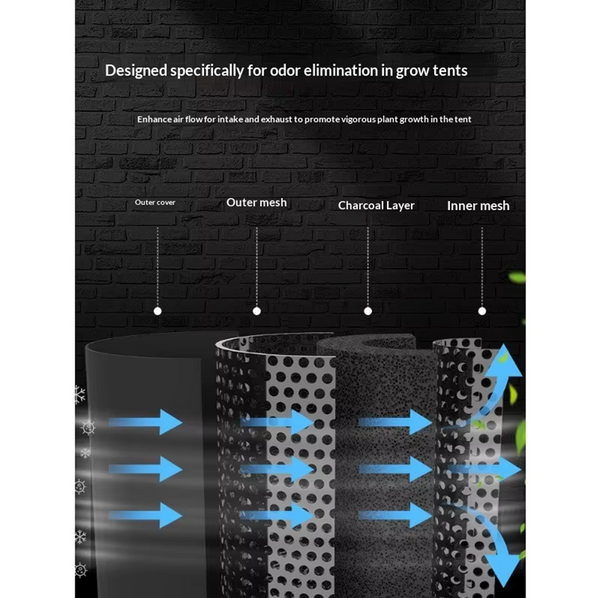 Hydroponics Grow Tent Full Spectrum LED Grow Light Kits Inline Fan Filter System