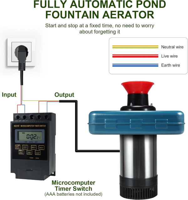 Fountain Aerator Large Water Pond Pump 25000GPH Floating Fountain Circulation
