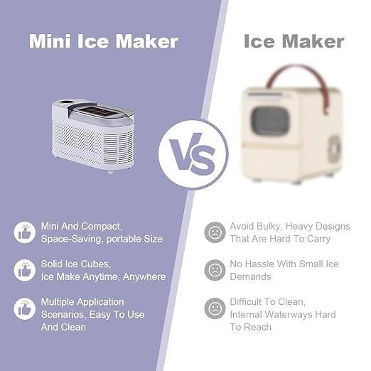 2-Power Mini Ice Maker 8 Cube Quick Ice Making Tool For RV Trip 21.6*9.3*12.8cm