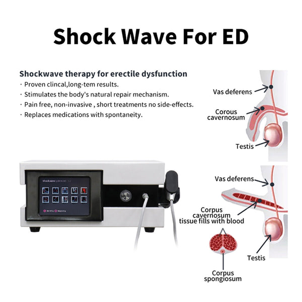 ED Shockwave Therapy Machine Pneumatic Shock Wave ED Treatment Back Pain Relief