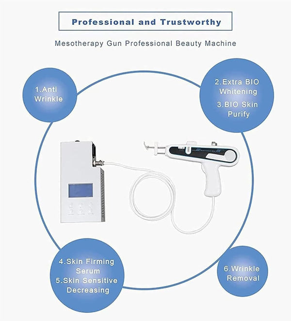 Portable Wrinkle Removal Meso Injector Skin Firming Anti-Age Mesotherapy Gun