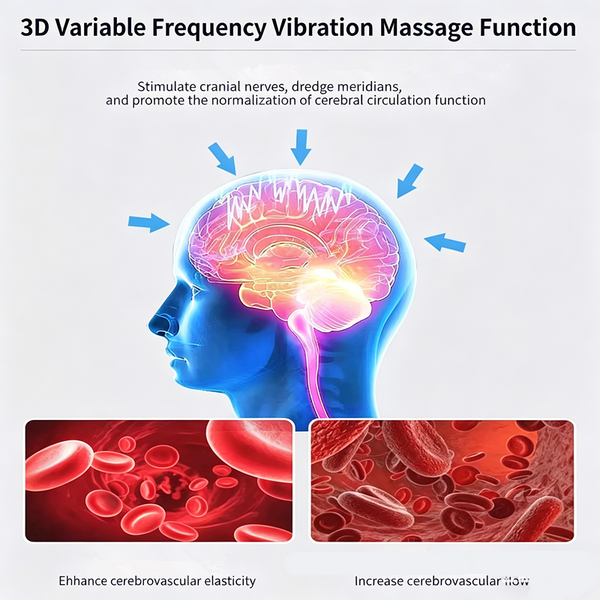 rTMS Transcranial Magnetic Therapy Machine Improve Cerebral Blood Circulation