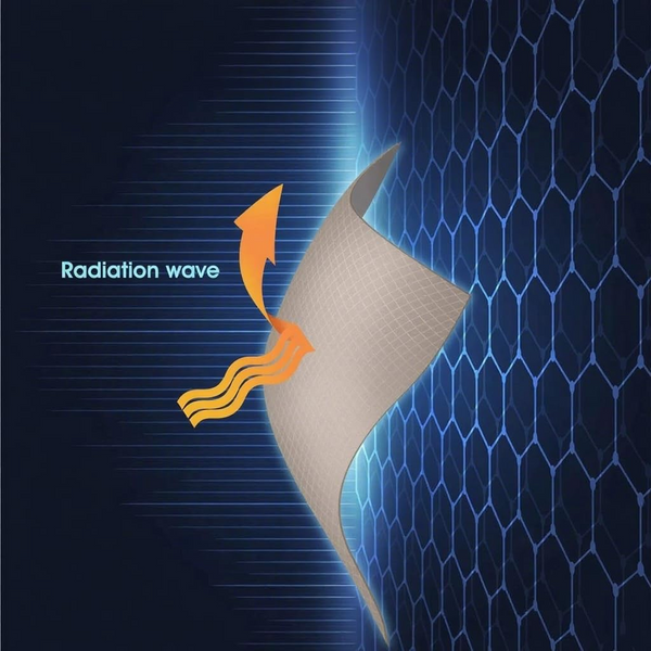 1X1.5M Signal Blocking Material RFID EMF Shielding Silver Fabric Faraday Cage AU
