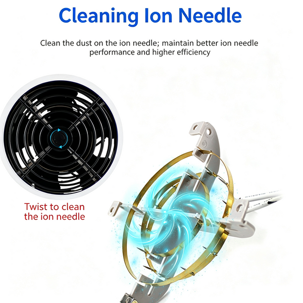 Ionizing Air Blower Static Eliminator Fan Desktop Ionizer Air Blower ESD Ionizer