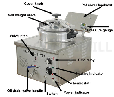 Constant Temp Food Oven Fryer Desktop Single Cylinder Electric Pressure Fryer