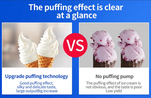 Countertop Soft Serve Commercial Ice Cream Machine 2300W 3 Flavors Machine