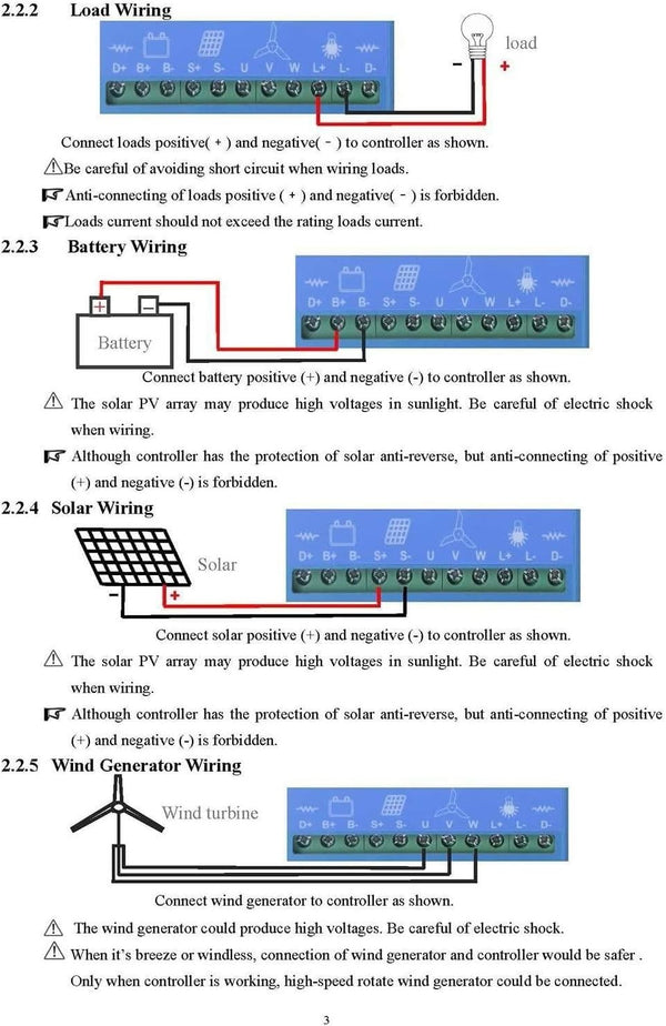 3KW Vertical Axis Wind Turbine Generator with MPPT Controller Power Inverter AU
