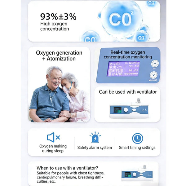 5L Oxygen-Concentrator Machine Nebulizer 40dB Ultra Quiet for Household 220V AU