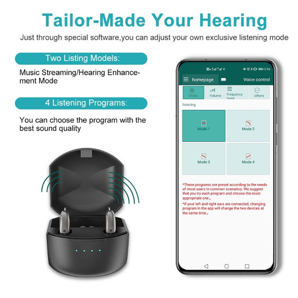 Bluetooth Hearing Aids Invisible Noise Cancelling RIC Digital Sound AmplifierBTE
