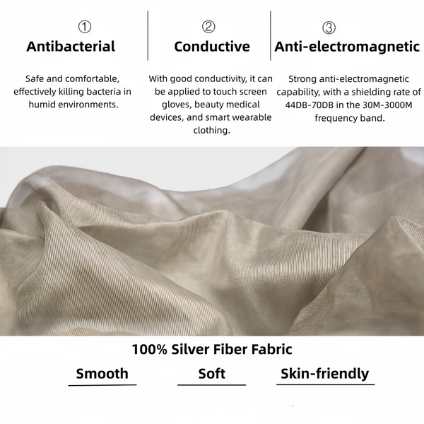 1X1.5M Signal Blocking Material RFID EMF Shielding Silver Fabric Faraday Cage AU