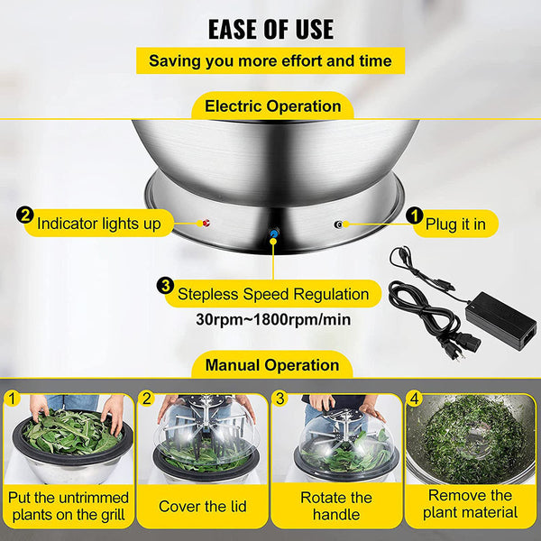 Automatic Bud Leaf Bowl Trimmer 16/24' Electric Twisted Spin Cut Stainless Steel
