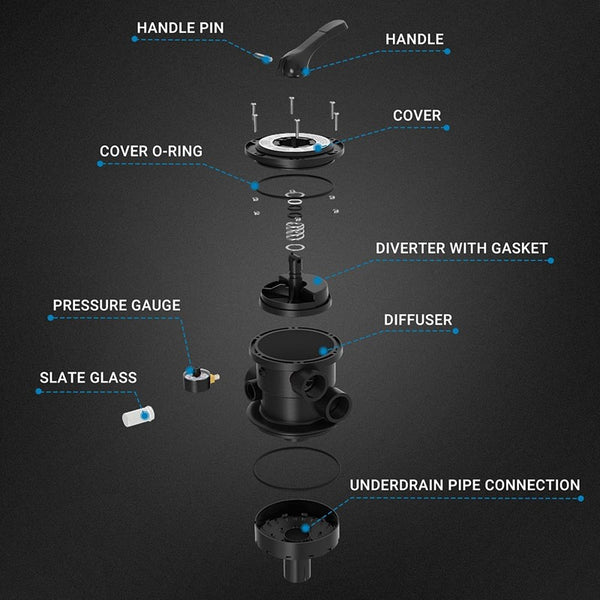 SP0714T Top-Mount Multiport Control Valve Compatible w/ Hayward Pro & VL Series
