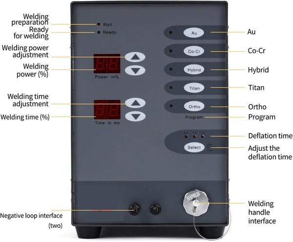 Spot Welder Automatic Numerical Control Touch Pulse Argon Dental Jewelry Machine