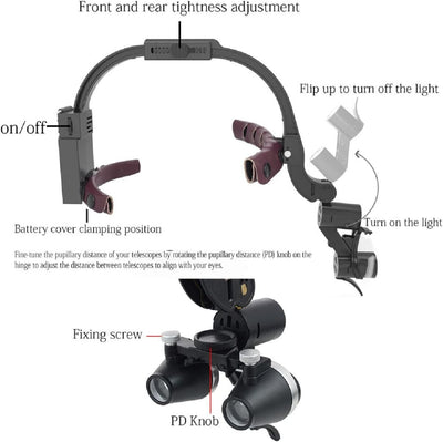 Dental Loupes With Light 3.5X420mm Magnifying Glass Binoculars Angle Adjustable