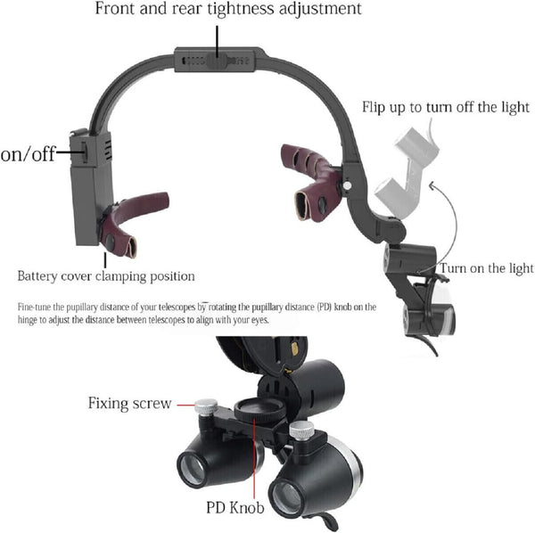 Dental Loupes With Light 3.5X420mm Magnifying Glass Binoculars Angle Adjustable