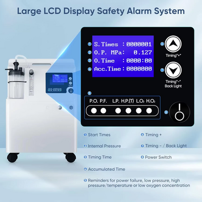 5L Oxygen-Concentrator Machine Nebulizer 40dB Ultra Quiet for Household 220V AU
