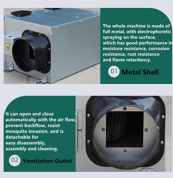Fresh Air System Ventilation Fan Powerful &Silent One-way Commercial Exhaust Fan