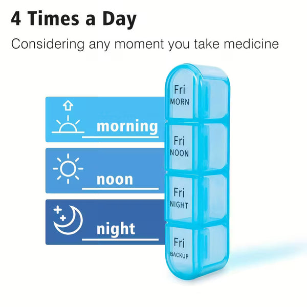 Pill Box Weekly 7 Day 4 Times Medicine Tablet Organizer Dispenser Large Capacity