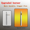 Metal Melting Furnace 16 Kg Propane Melting Casting Tools Gold Silver Aluminum