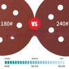 100pcs Sanding Discs 5 Inch 8 Hole Sanding Discs Grits 80 -3000 Sanding Pad