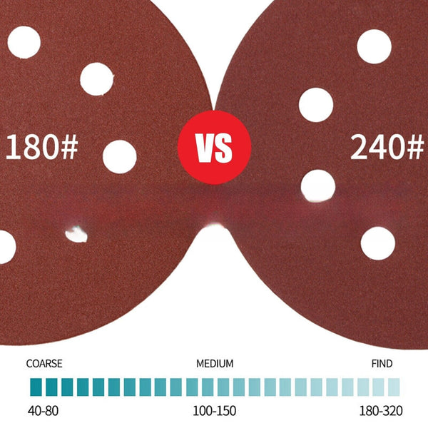 100pcs Sanding Discs 5 Inch 8 Hole Sanding Discs Grits 80 -3000 Sanding Pad