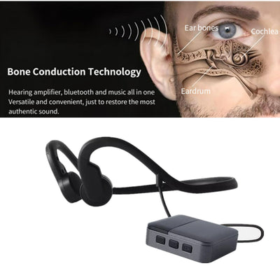 Bone Conduction Hearing Aids for Deafness Bluetooth Wireless Hearing Amplifier