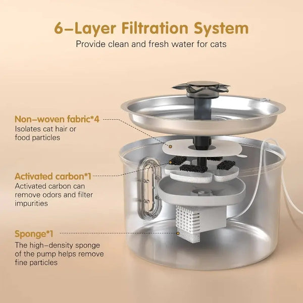 3.2L Pet Stainless Steel Water Fountain Dog Cat Drinking Dispenser Filter Feeder
