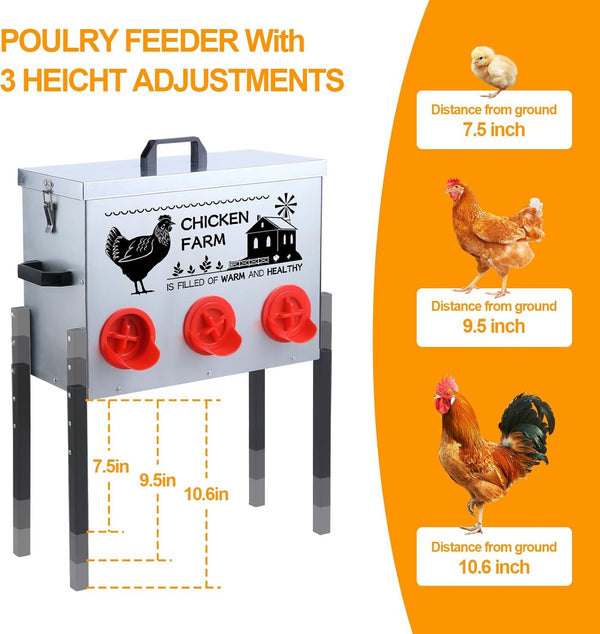 Automatic Poultry Feeder Box 30 lbs Turkeys Chicken Feeder Box Weatherproof