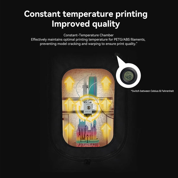3D Printer Enclosure Fireproof and Dustproof Tent Temperature Protective Cover