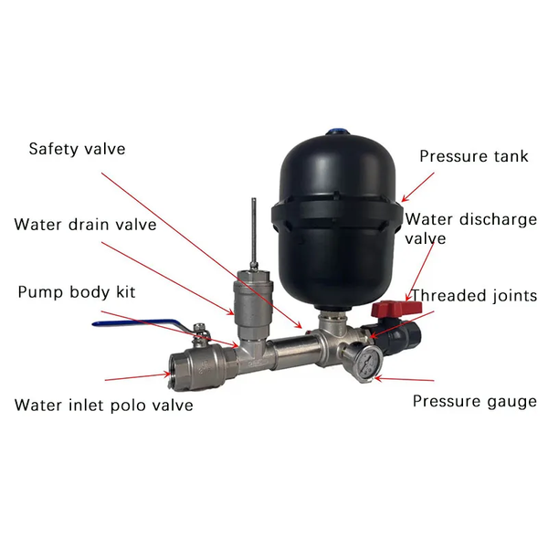 1-inch Single Valve Hydraulic Ram Pump Stainless Steel Water Hammer Pump