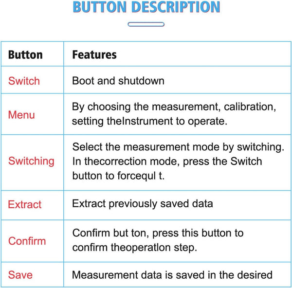 0~200NTU Digital Turbidity Meter for Swimming Pools /Water Quality Laboratory