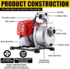 1 Inch 1.7HP Petrol High Flow Water Transfer Pump Irrigation Fire Petrol 42.5CC