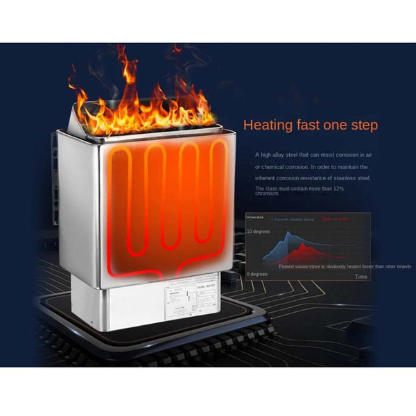 6 KW Sauna Heater 220V Dry Sauna Stove Stainless Steel External Control Home SPA
